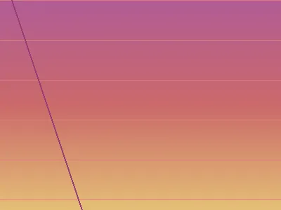 The Capri funicular railway ascending from Marina Grande up through gardens to the town center