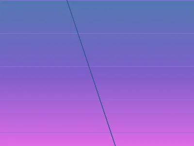 Villa San Michele gardens and Sphinx terrace overlooking the Bay of Naples from Anacapri