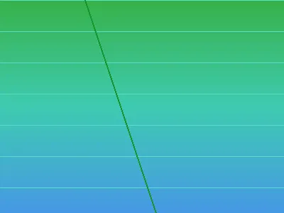 Interior of the Paradesi Synagogue in Mattancherry showing hand-painted Chinese floor tiles and Belgian chandeliers