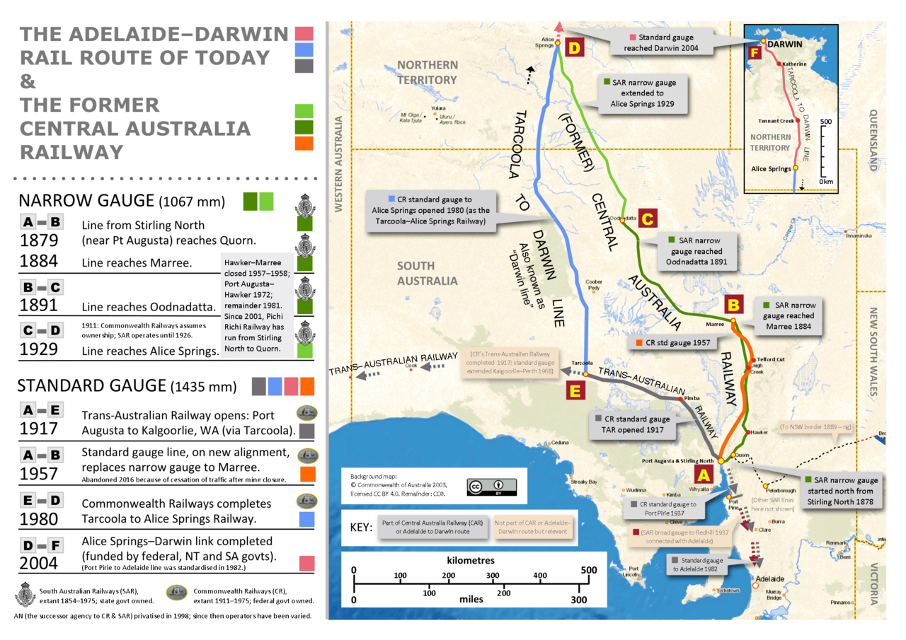 Map of the Adelaide-Darwin rail route showing The Ghan railway and former Central Australia Railway