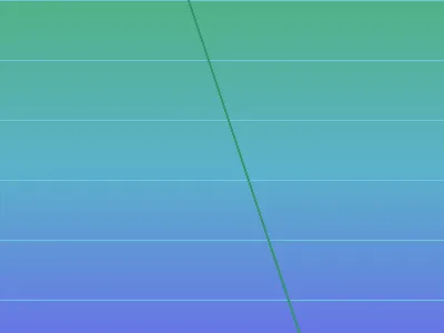 Panoramic view from the Dravuni Island summit showing turquoise ocean, surrounding reef, and distant Kadavu Group islands