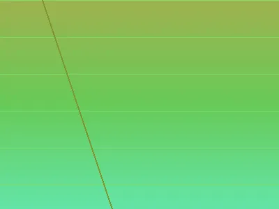 Cable car gondola ascending above Funchal with panoramic views of the city, harbor, and Atlantic Ocean below