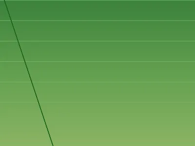 Monte Palace Tropical Gardens with Japanese koi pond surrounded by lush vegetation and stone pathways