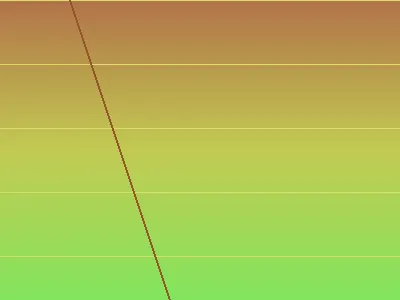 Panoramic aerial view of Ha Long Bay showing hundreds of limestone karsts
