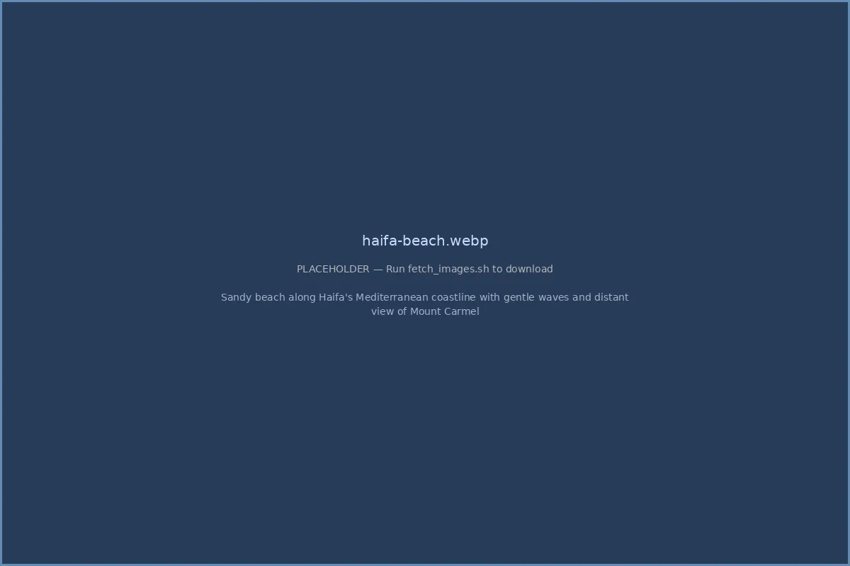 Sandy beach along Haifa's Mediterranean coastline with gentle waves and distant view of Mount Carmel