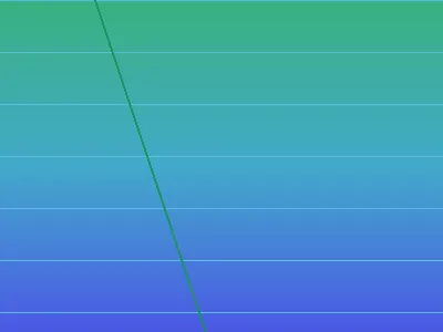 SkyCab cable car gondola ascending above dense rainforest canopy toward mountain summit