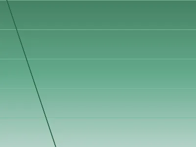 Seven Wells waterfall cascading down rocky hillside surrounded by tropical vegetation in Langkawi