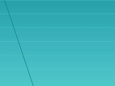 Aerial view of Lifou's lagoon showing gradients of blue and green water over coral reef