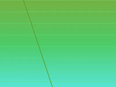 Doctor's Cave Beach in Montego Bay Jamaica with turquoise Caribbean waters and white sand stretching along the shoreline