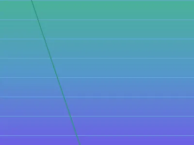 Panoramic view from Belvedere Lookout showing twin bays and Mount Rotui in Moorea