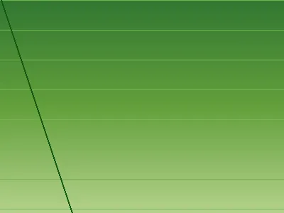 Coconut palm trees lining the white sand beach at Mystery Island providing natural shade