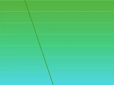 Long Son Pagoda white Buddha statue towering above Nha Trang with mosaic dragon decorations and sweeping city views