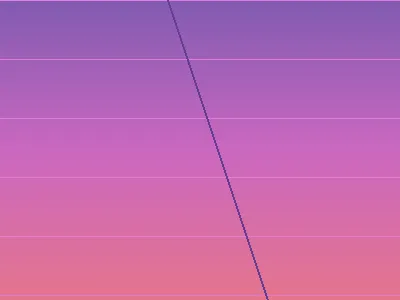 Bright yellow ylang-ylang flowers on the tree at a Nosy Be plantation used for perfume essential oils