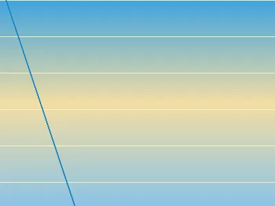 Wide view of Boa Viagem beach in Recife showing white sand protected by offshore reef barriers