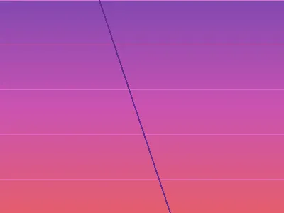 Sculptures and castle architecture at the Instituto Ricardo Brennand cultural center in Recife Brazil