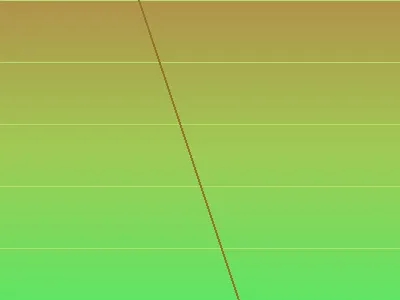 Copacabana Beach with mosaic sidewalk and beachgoers under a warm afternoon sun