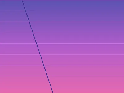 Ipanema Beach at sunset with the Two Brothers peaks silhouetted against an orange sky