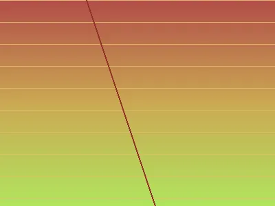 Exterior view of the iconic Maracana Stadium surrounded by palm trees and blue sky in Rio de Janeiro