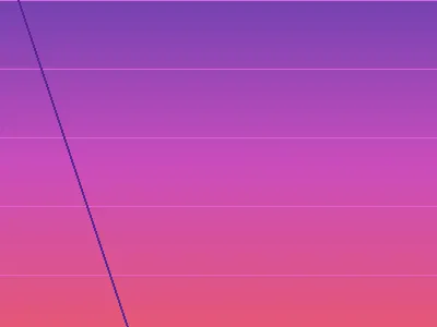 Dense green canopy of Tijuca Forest surrounding the cog railway track up Corcovado Mountain