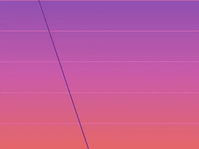 Loro Parque entrance surrounded by tropical gardens and palm trees in Puerto de la Cruz Tenerife