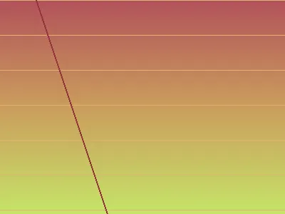 Plaza de Espana in Santa Cruz de Tenerife with modern architecture and palm-lined waterfront promenade