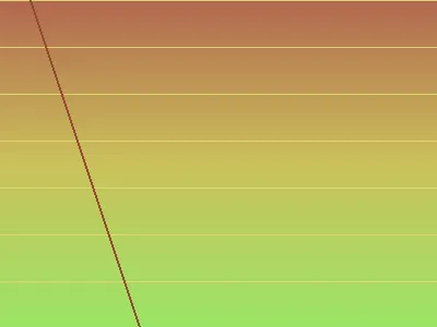 Red Colobus monkey perched in a tree at Jozani Forest Zanzibar looking directly at the viewer
